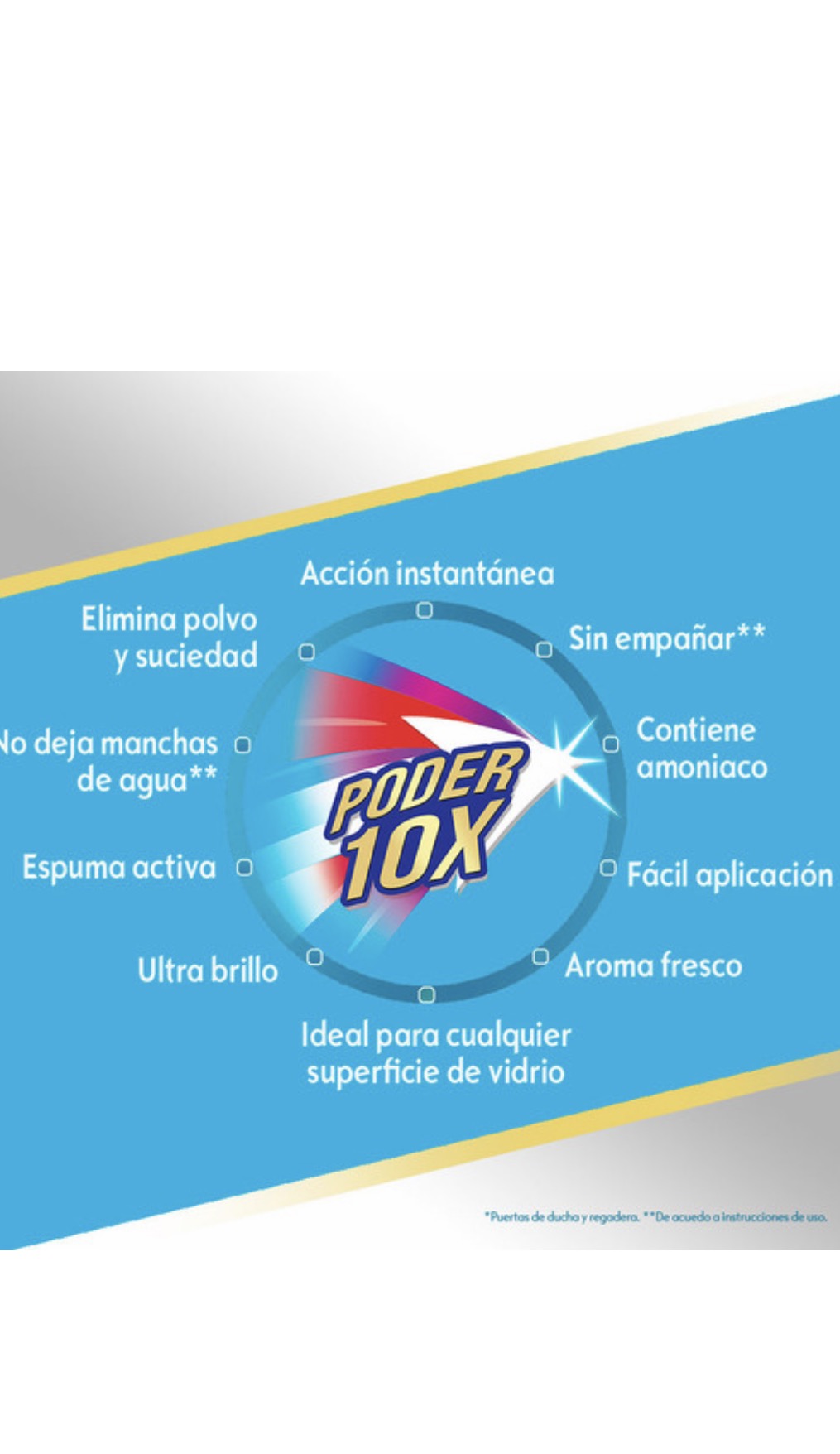 LIMPIAVIDRIOS BRASSO GOLD 650ml